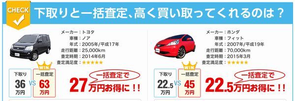 デイズ ルークス値引き